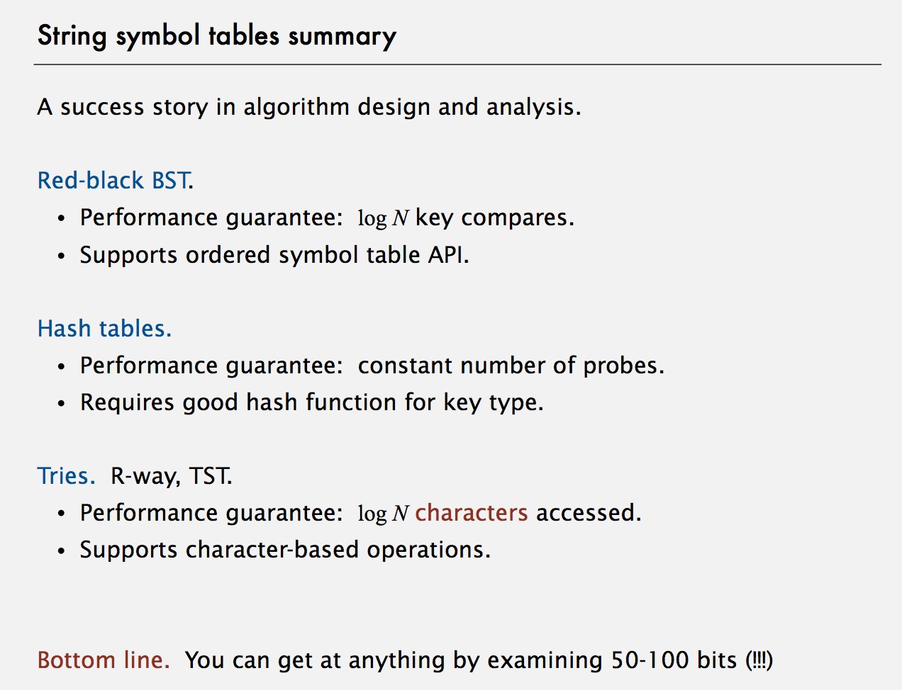 Ternary Search Trie vs Trie & Hash